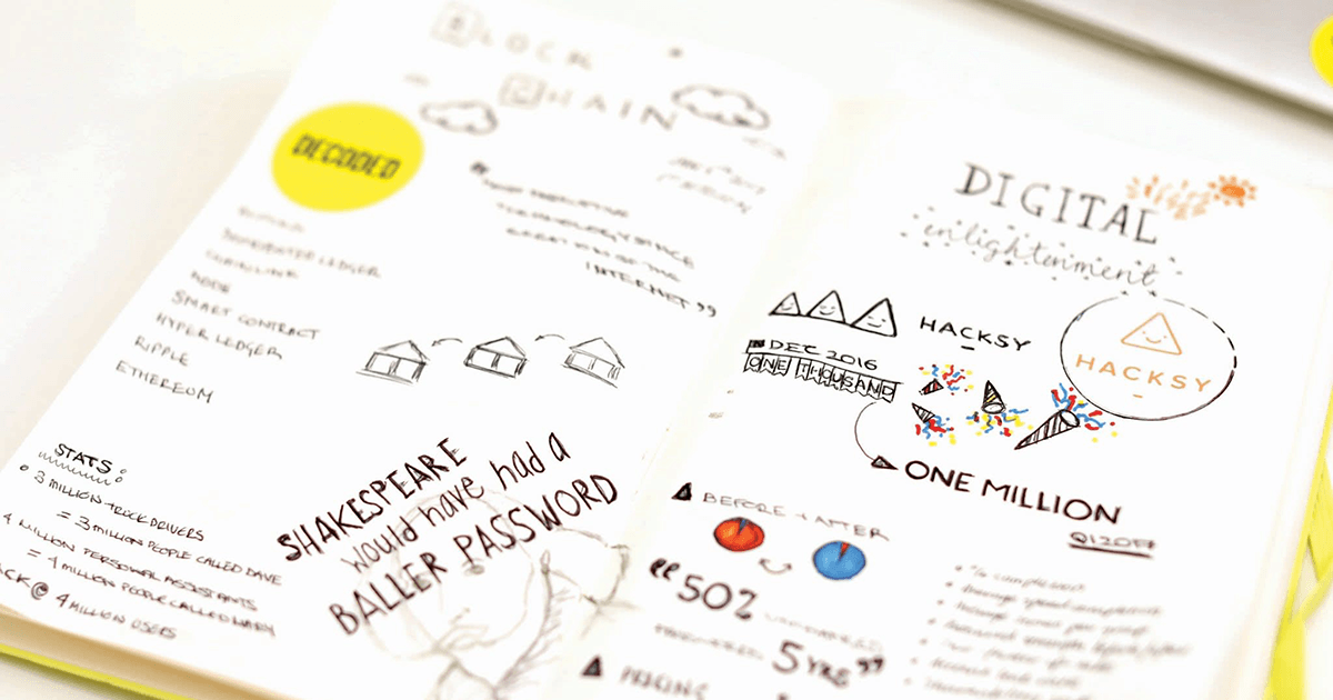 Password notebook